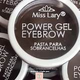 GEL PARA CEJAS